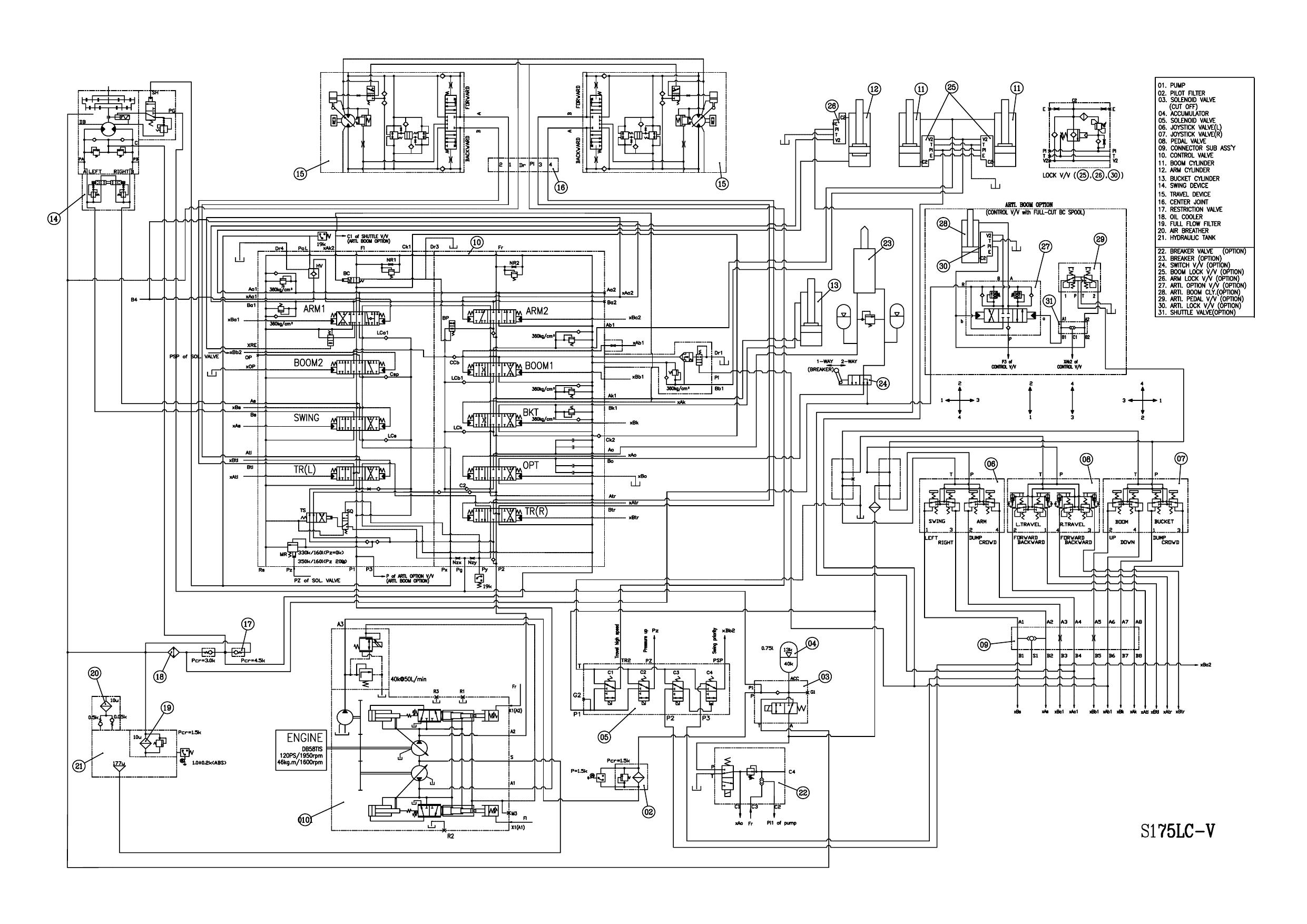 S175V Hydraulic Circuit Diagram Schematic Daewoo Doosan